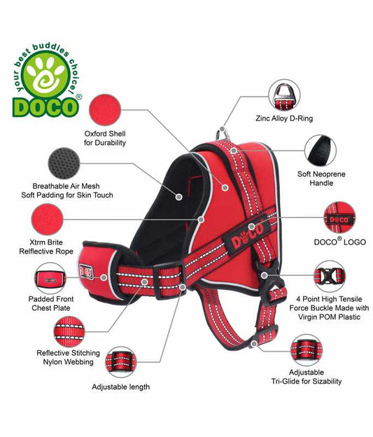 DOCO Vertex Power Harness Previous